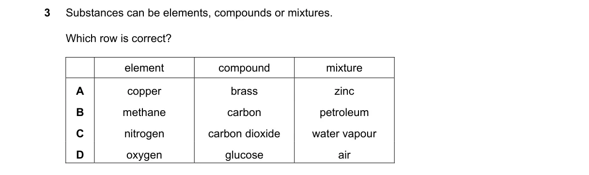 Question 3 from 5070/11/O/N/23