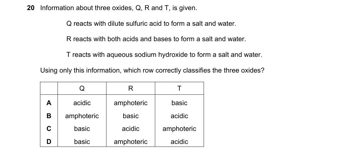 Question 20 from 5070/12/O/N/23