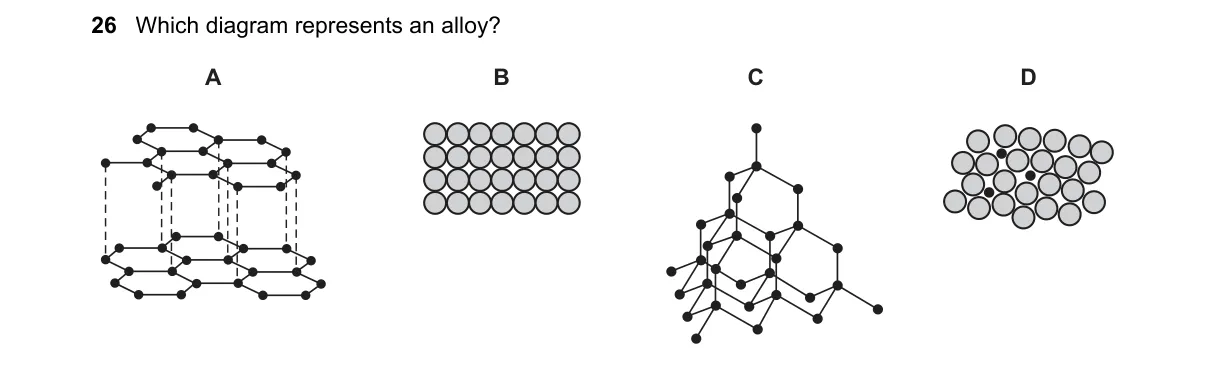 Question 26 from 5070/12/O/N/23