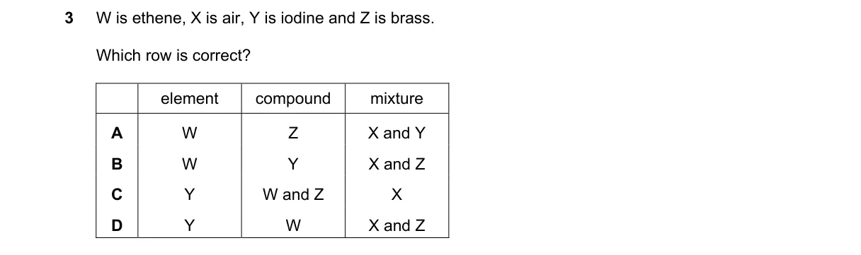 Question 3 from 5070/12/O/N/23