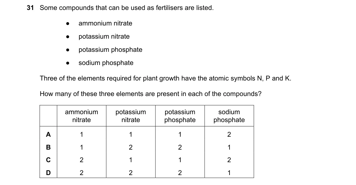 Question 31 from 5070/12/O/N/23