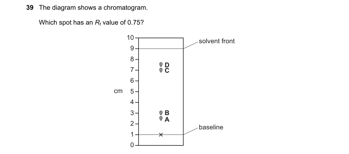Question 39 from 5070/12/O/N/23