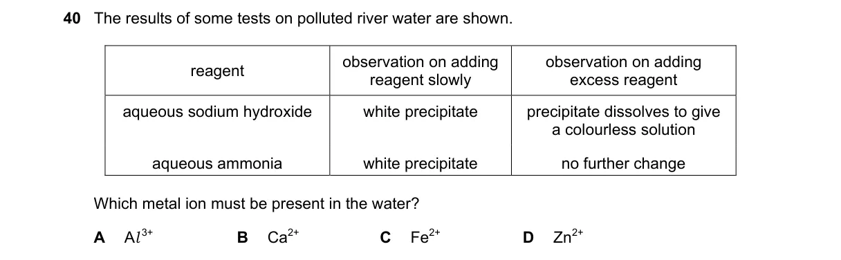 Question 40 from 5070/12/O/N/23