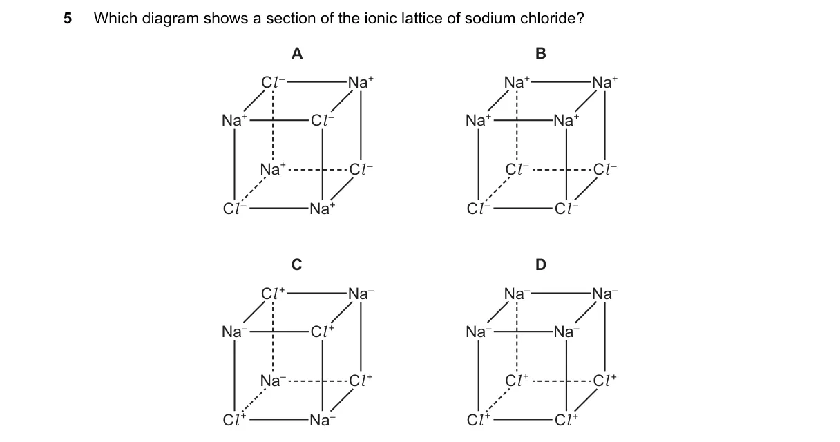 Question 5 from 5070/12/O/N/23