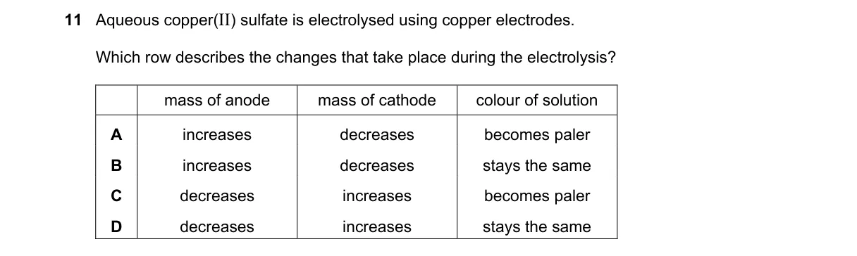 Question 11 from 5070/11/O/N/24