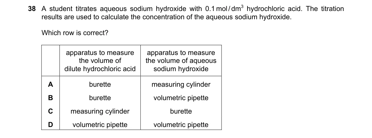 Question 38 from 5070/11/O/N/24