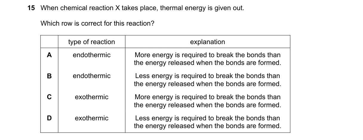 Question 15 from 5070/12/O/N/24
