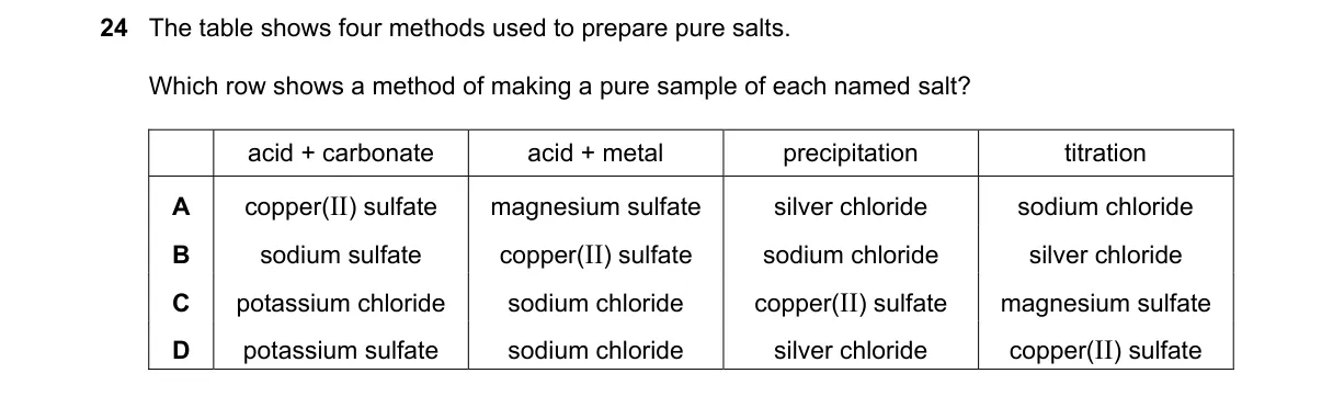Question 24 from 5070/12/O/N/24