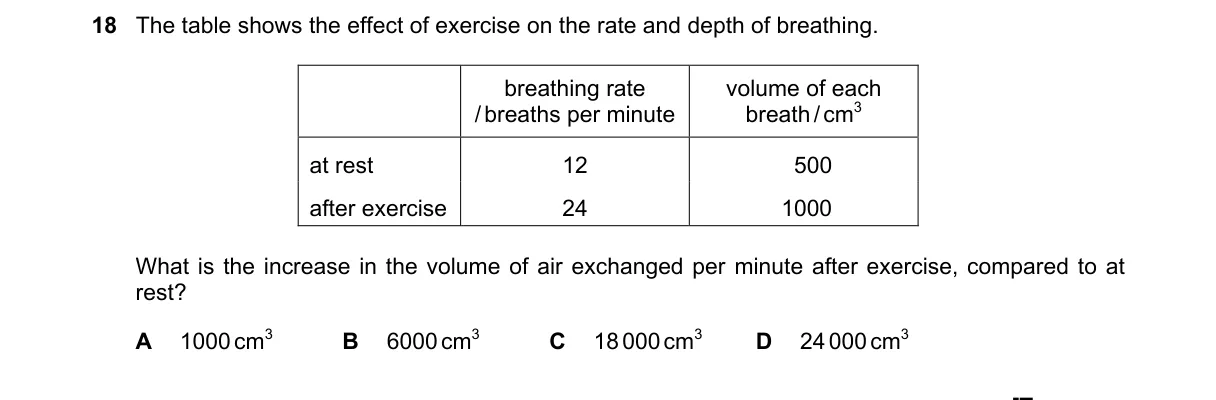 Question 18 from 5090/11/M/J/18