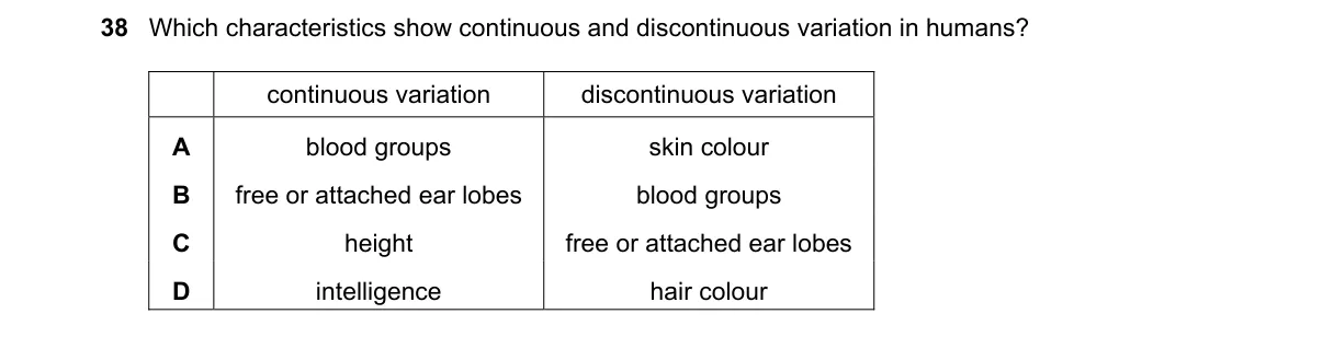 Question 38 from 5090/11/M/J/18