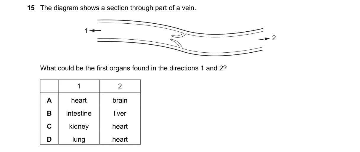 Question 15 from 5090/12/M/J/18