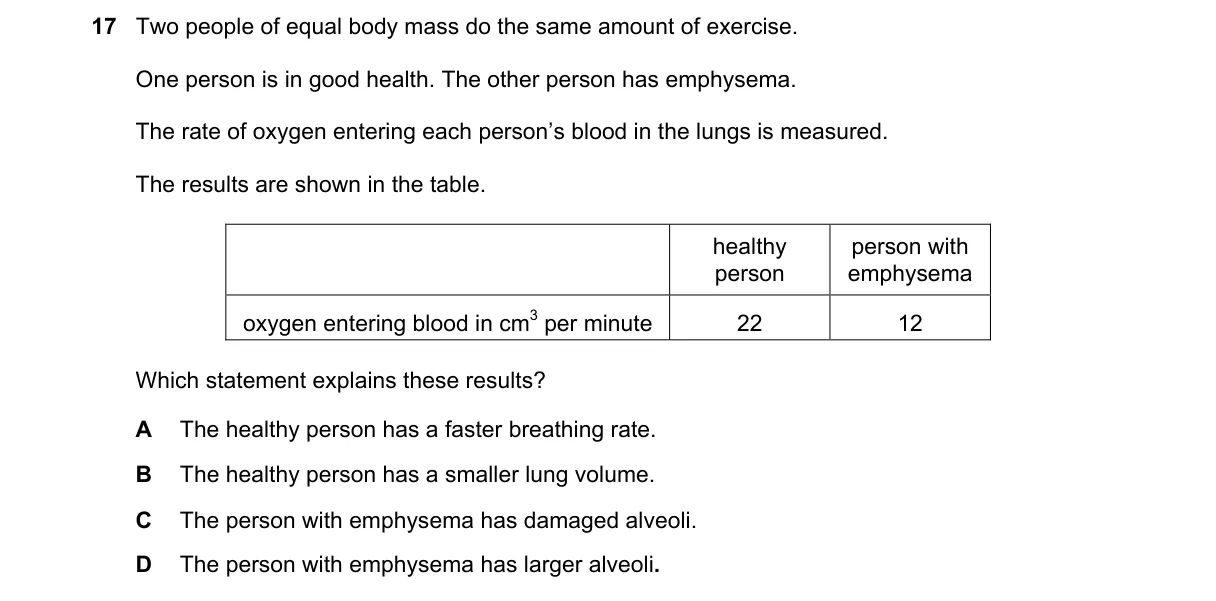 Question 17 from 5090/12/M/J/18