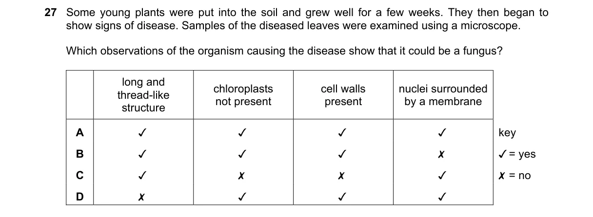 Question 27 from 5090/12/M/J/18