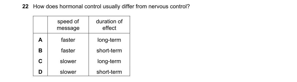 Question 22 from 5090/11/M/J/19