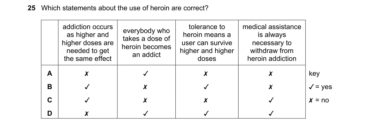 Question 25 from 5090/11/M/J/19