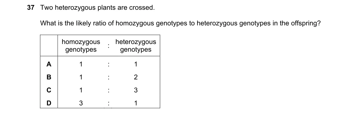 Question 37 from 5090/11/M/J/19