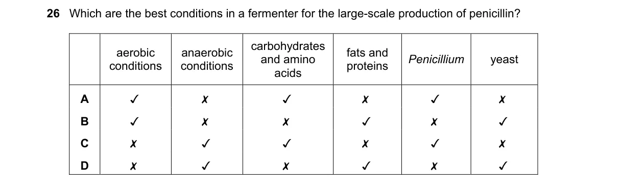 Question 26 from 5090/12/M/J/19