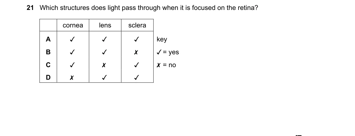 Question 21 from 5090/12/M/J/20