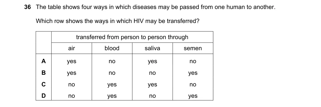 Question 36 from 5090/12/M/J/21