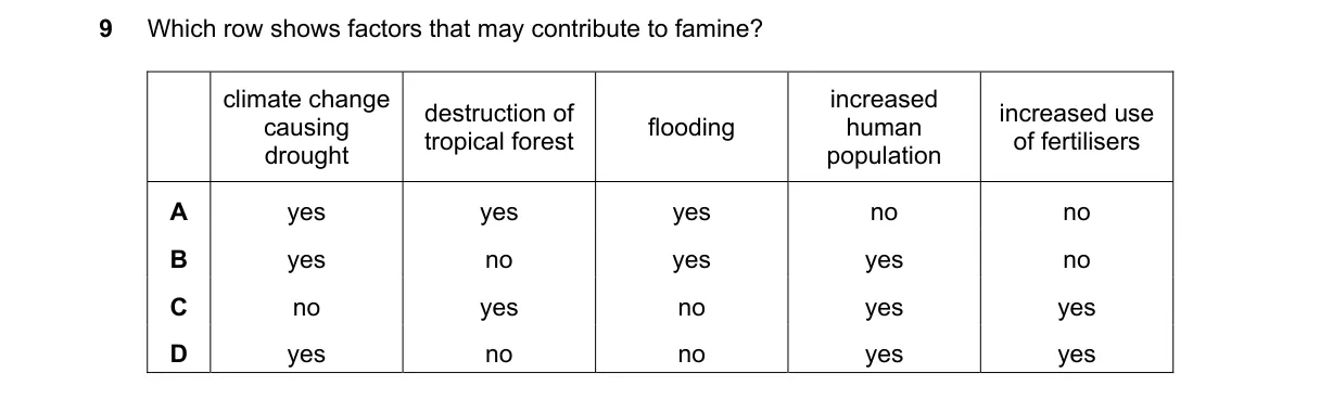 Question 9 from 5090/12/M/J/21