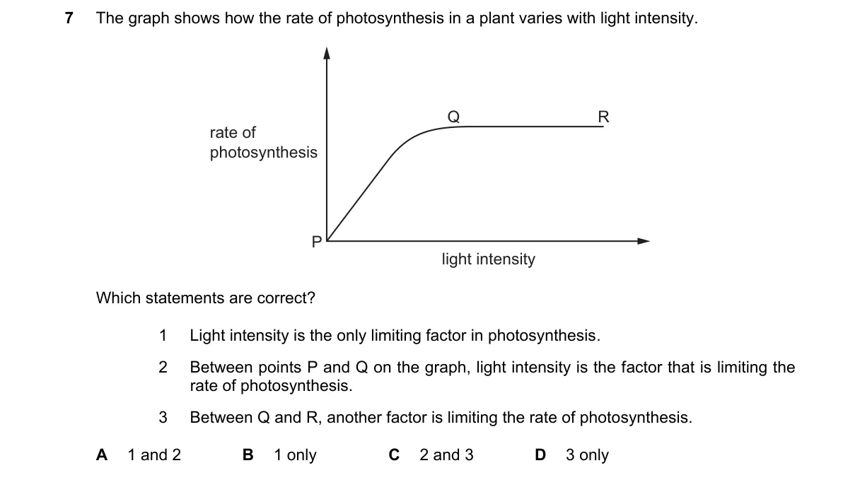 Question 7 from 5090/11/M/J/23