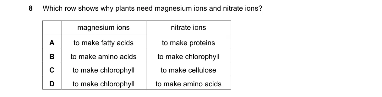 Question 8 from 5090/12/M/J/23