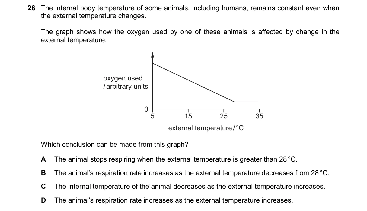 Question 26 from 5090/11/M/J/25
