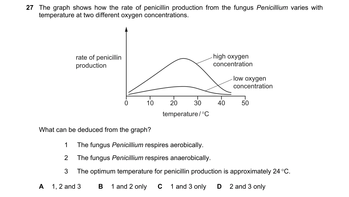 Question 27 from 5090/11/O/N/18