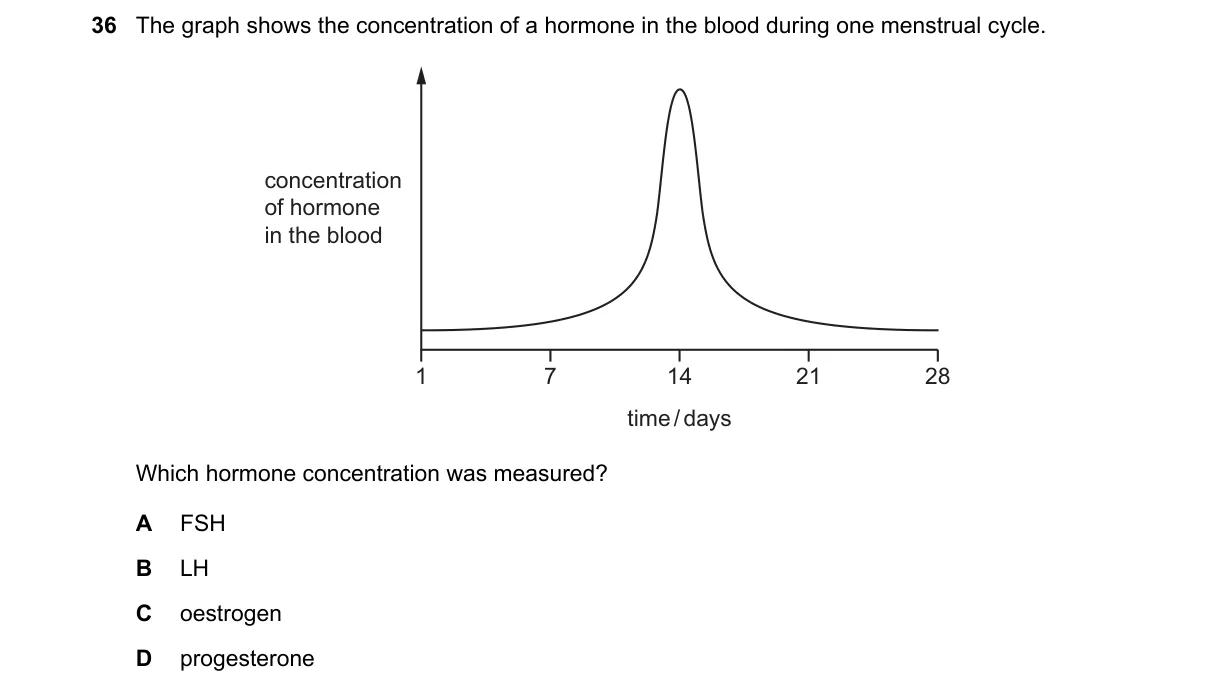 Question 36 from 5090/11/O/N/18