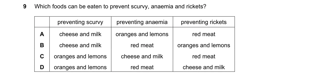 Question 9 from 5090/11/O/N/18