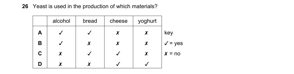 Question 26 from 5090/12/O/N/18
