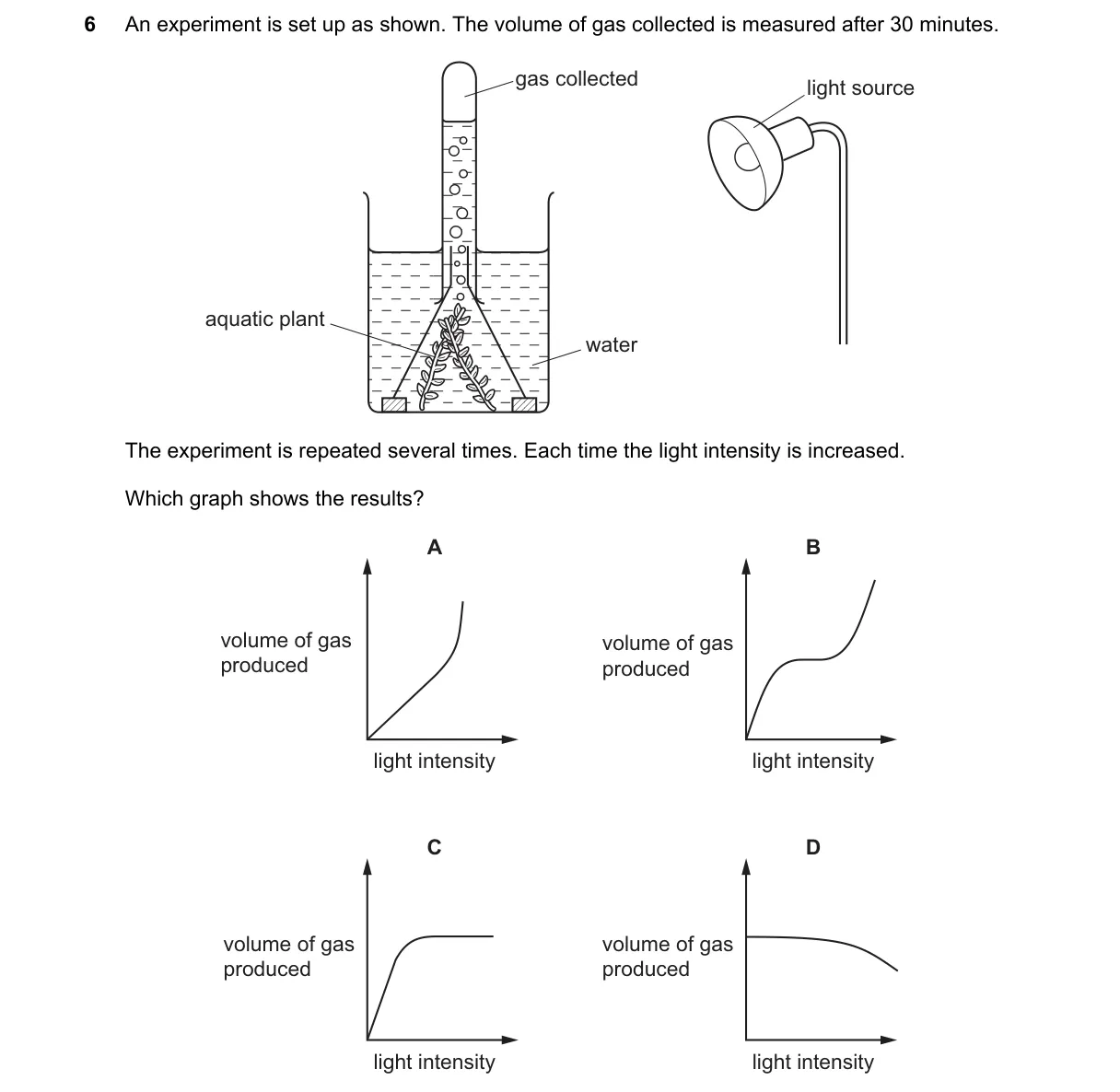 Question 6 from 5090/12/O/N/18