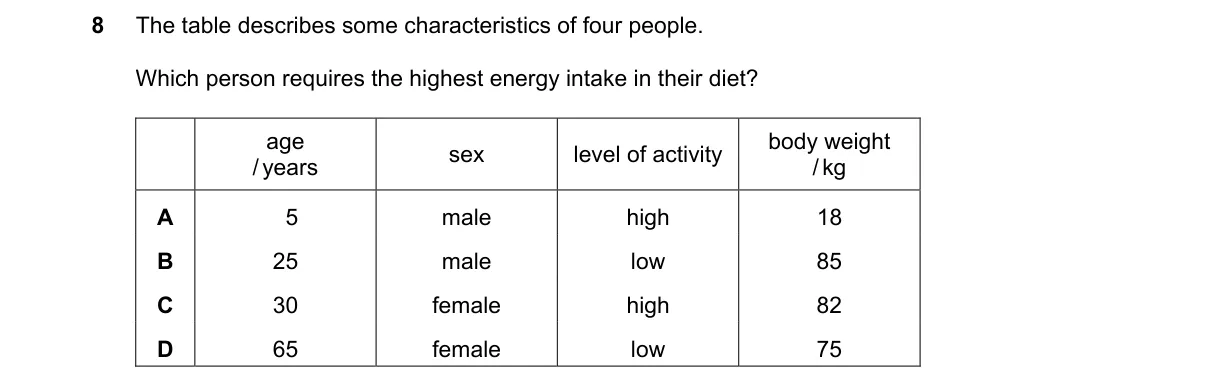 Question 8 from 5090/11/O/N/19