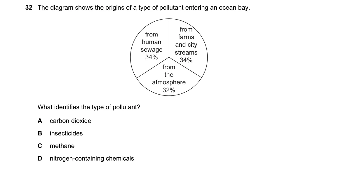 Question 32 from 5090/12/O/N/19