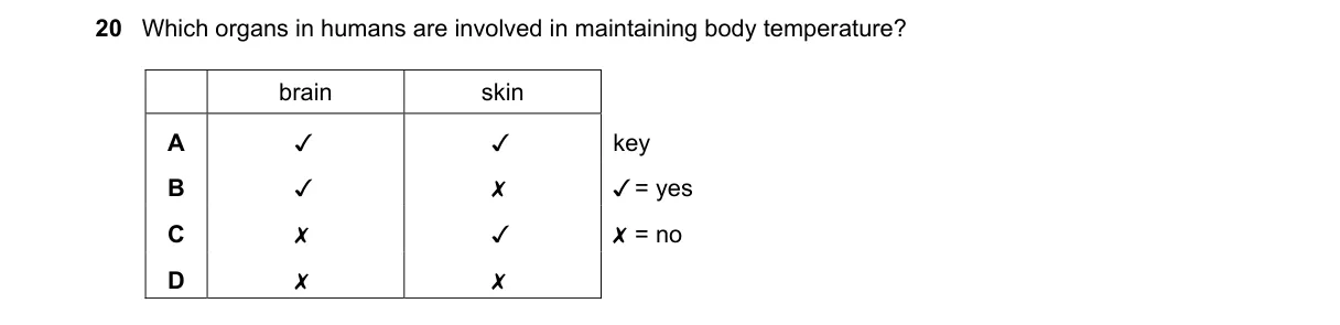 Question 20 from 5090/11/O/N/20