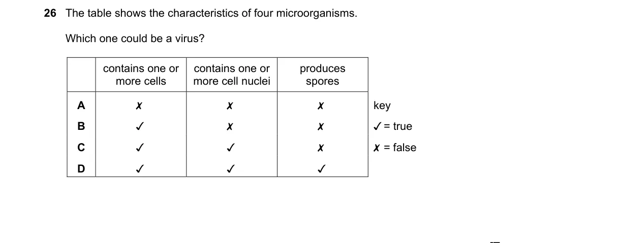 Question 26 from 5090/11/O/N/20