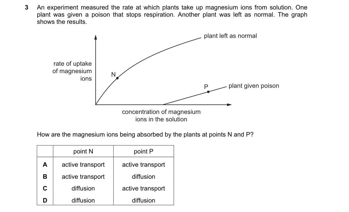 Question 3 from 5090/11/O/N/20