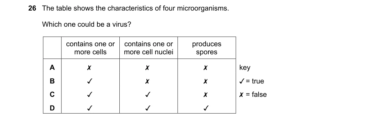 Question 26 from 5090/12/O/N/20