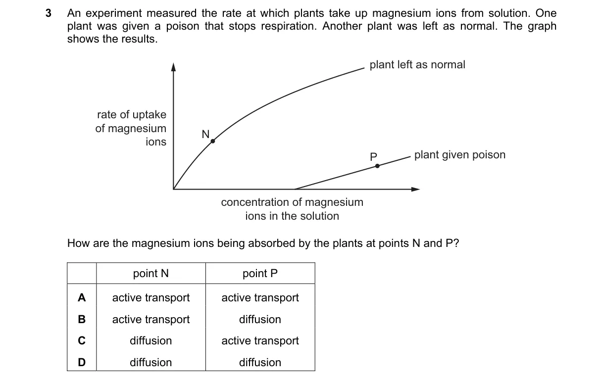 Question 3 from 5090/12/O/N/20