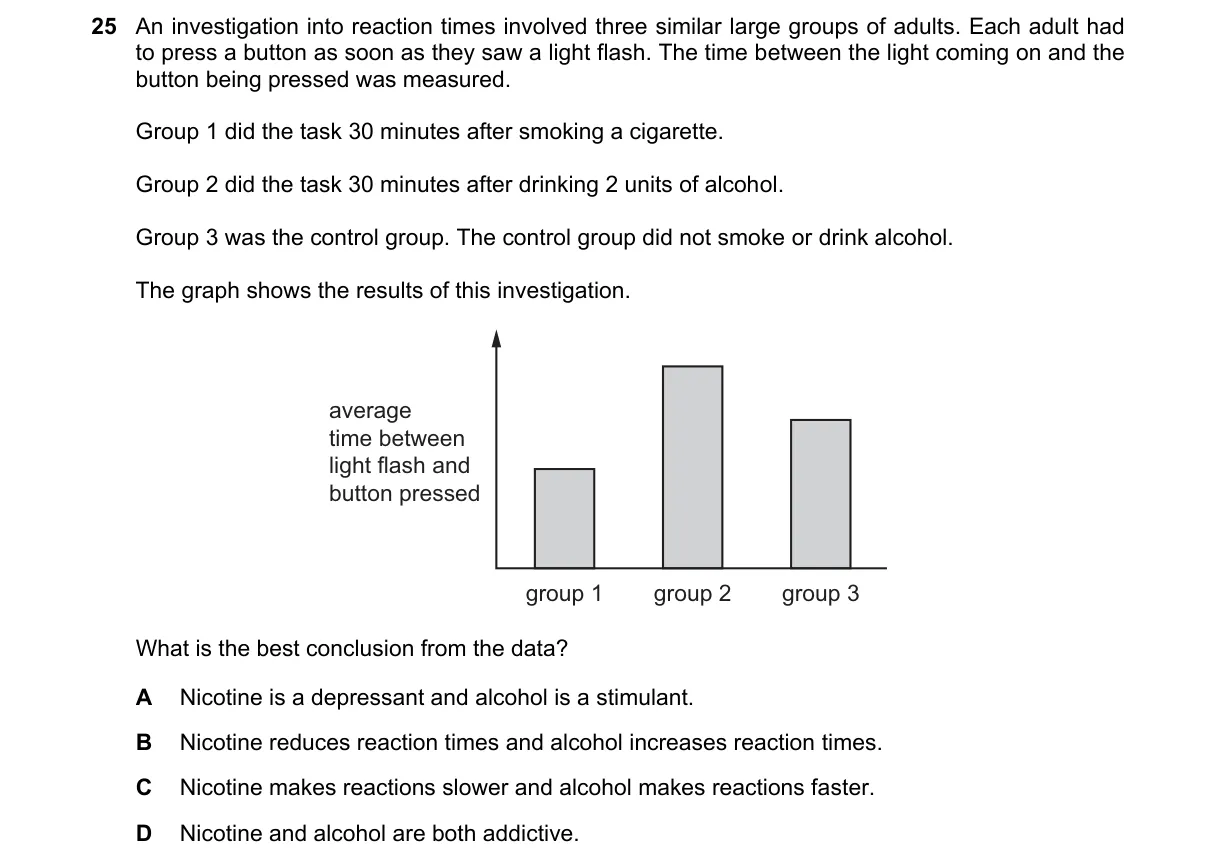 Question 25 from 5090/11/O/N/21