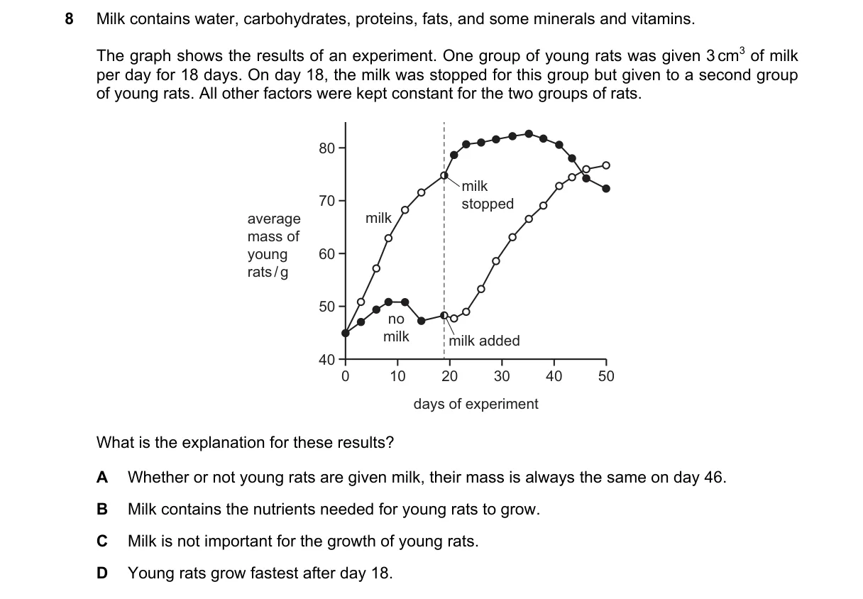 Question 8 from 5090/11/O/N/21
