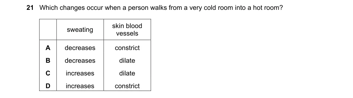 Question 21 from 5090/11/O/N/22