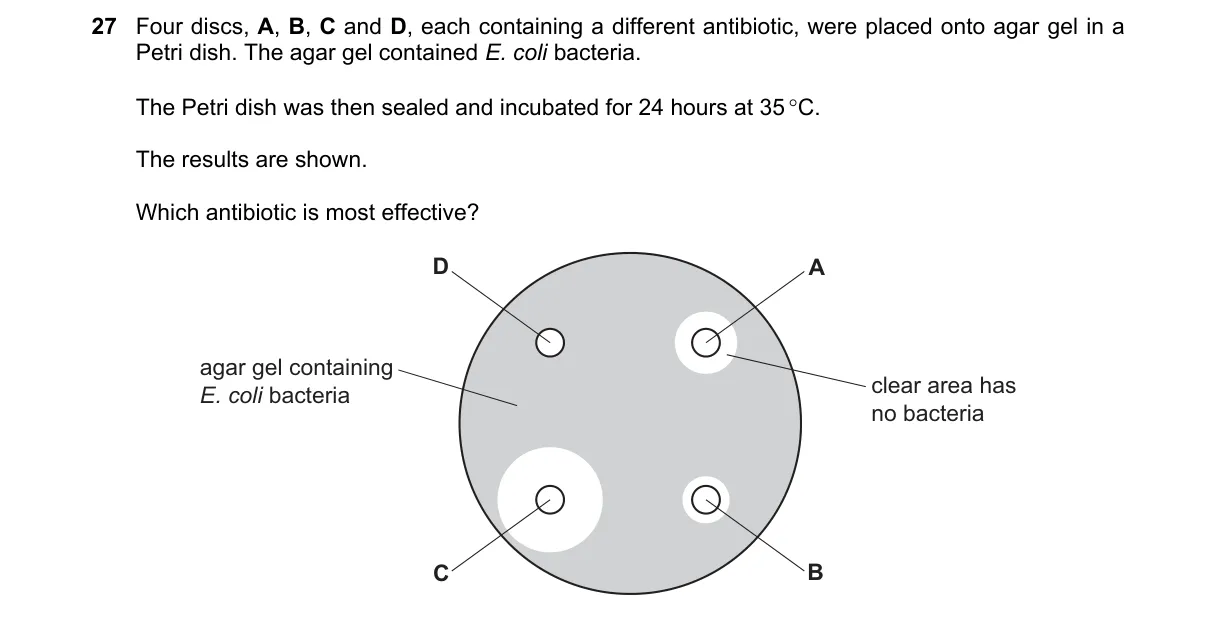 Question 27 from 5090/12/O/N/22