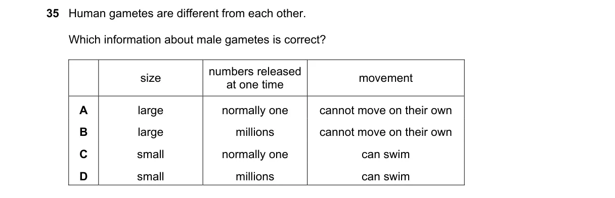 Question 35 from 5090/12/O/N/22