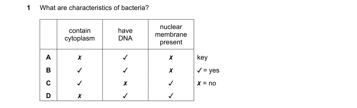 Question 1 from 5090/11/O/N/23