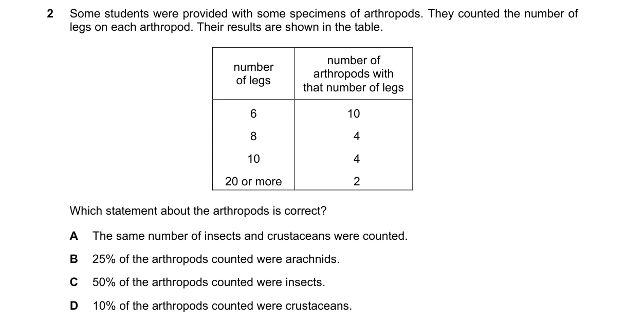 Question 2 from 5090/11/O/N/23