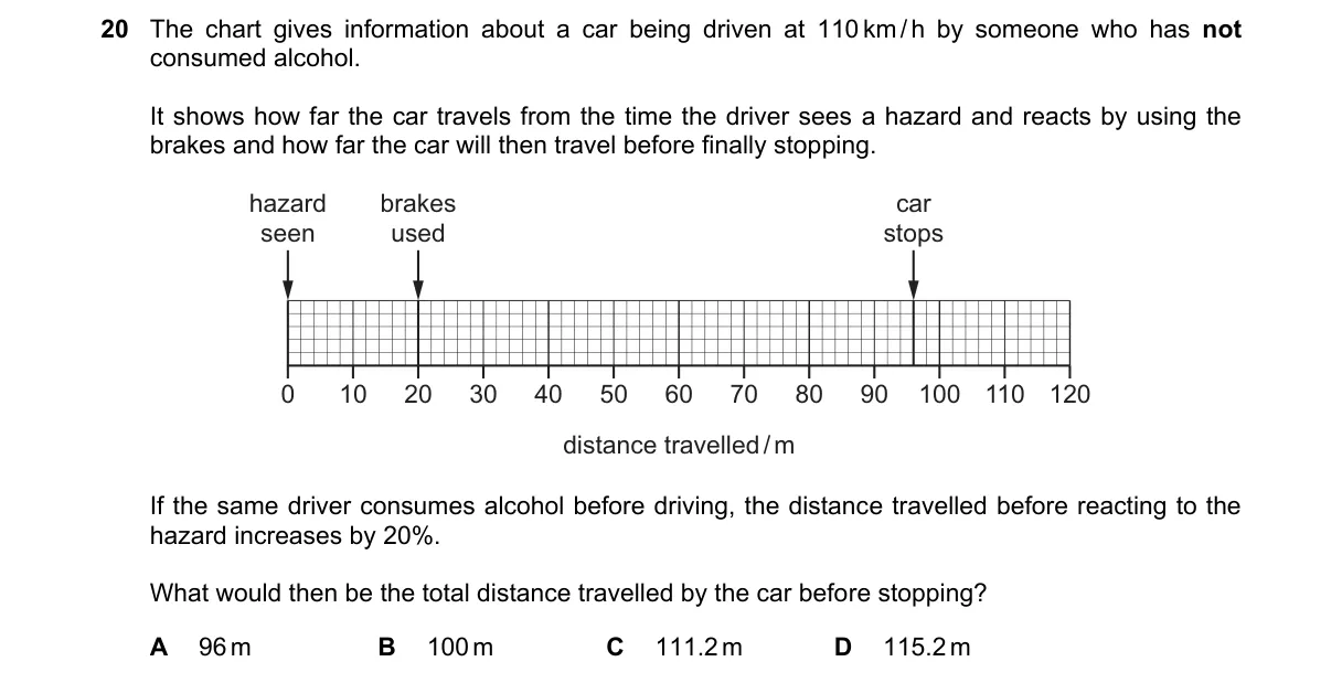 Question 20 from 5090/11/O/N/23