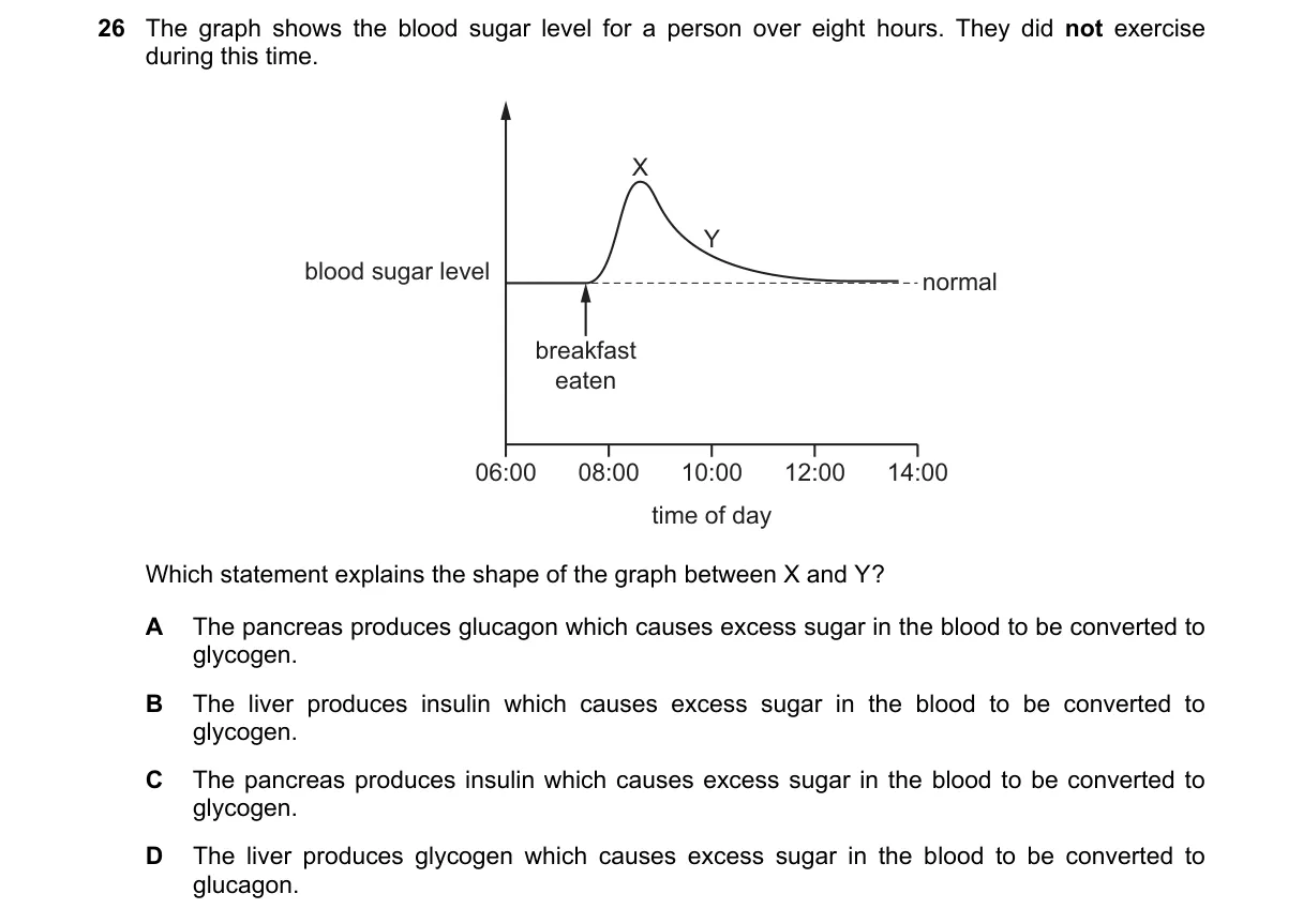 Question 26 from 5090/11/O/N/23