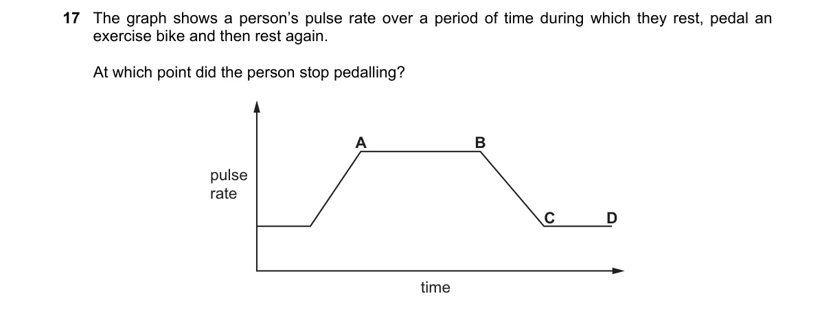 Question 17 from 5090/12/O/N/23