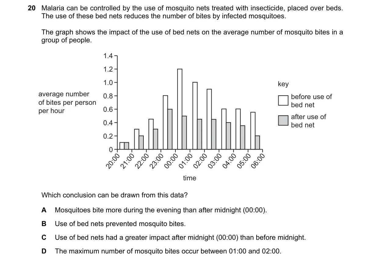 Question 20 from 5090/12/O/N/23